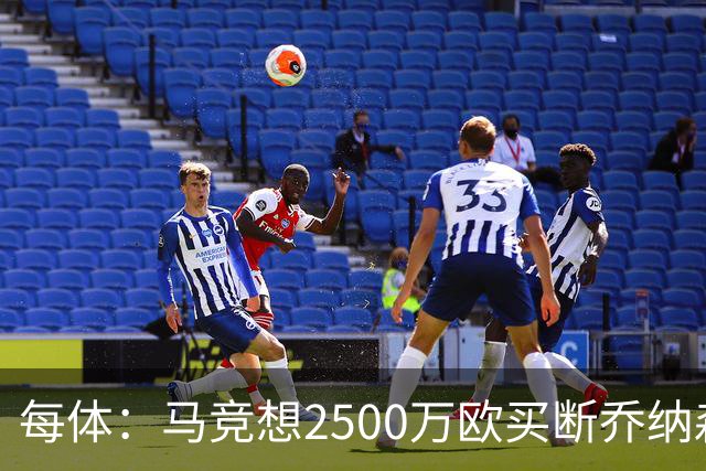 每体：马竞想2500万欧买断乔纳森-戴维，球员加盟后状态很好